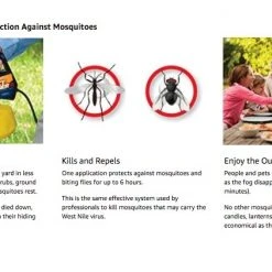 Burgess Electric 960 Insect Fogger -Lawn & Garden shop 1700008 1