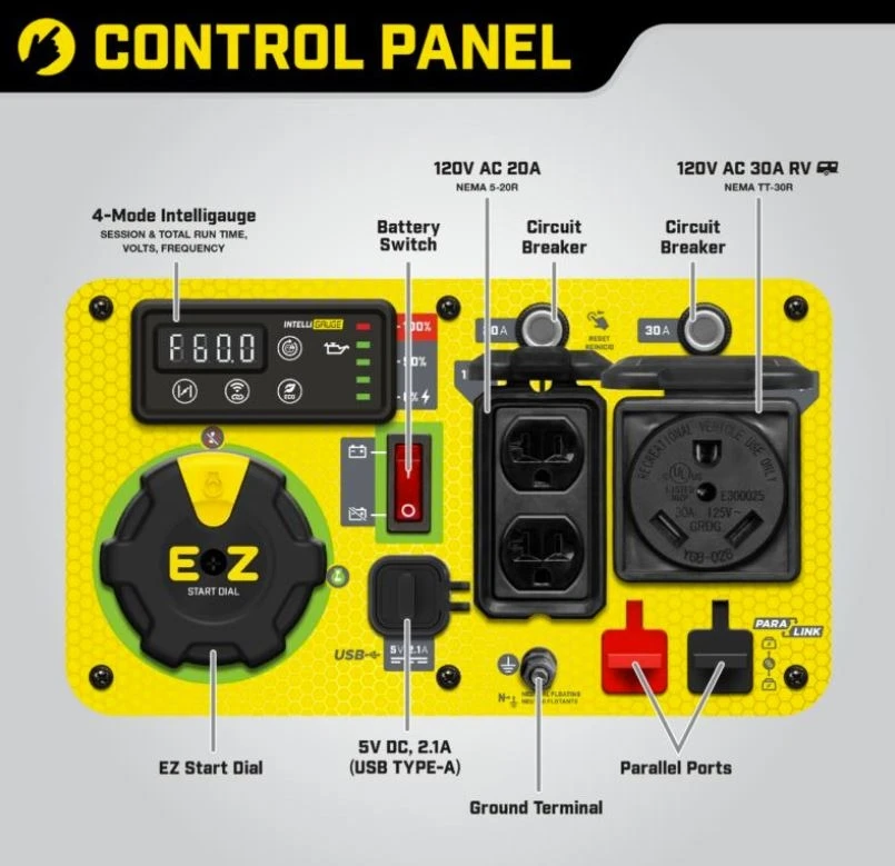 Champion 4500-Watt Wireless Start Inverter Generator Champion 4500-Watt Wireless Start Inverter Generator -Lawn & Garden shop 200990 1