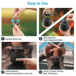 Thermacell Rechargeable Insect Repellent Device, Charcoal -Lawn & Garden shop e55x insect repellent 4