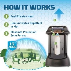 Thermacell Bristol Lantern & Repeller -Lawn & Garden shop psll2 bristol lantern front lightup 4 1 1