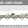 TriLink Semi Chisel Saw Chain 3/8" Pitch .050" ga 55dl -Lawn & Garden shop semi chisel saw chain 2 1 1 1 1 1 1 1